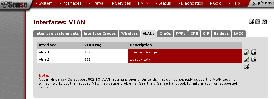 Creación de VLANs